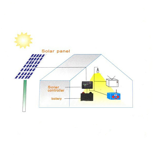 solar controll charge, คอนโทรลชาร์จโซล่าเซลล์ 30A ,โซล่าชาร์จเจอร์ 30A